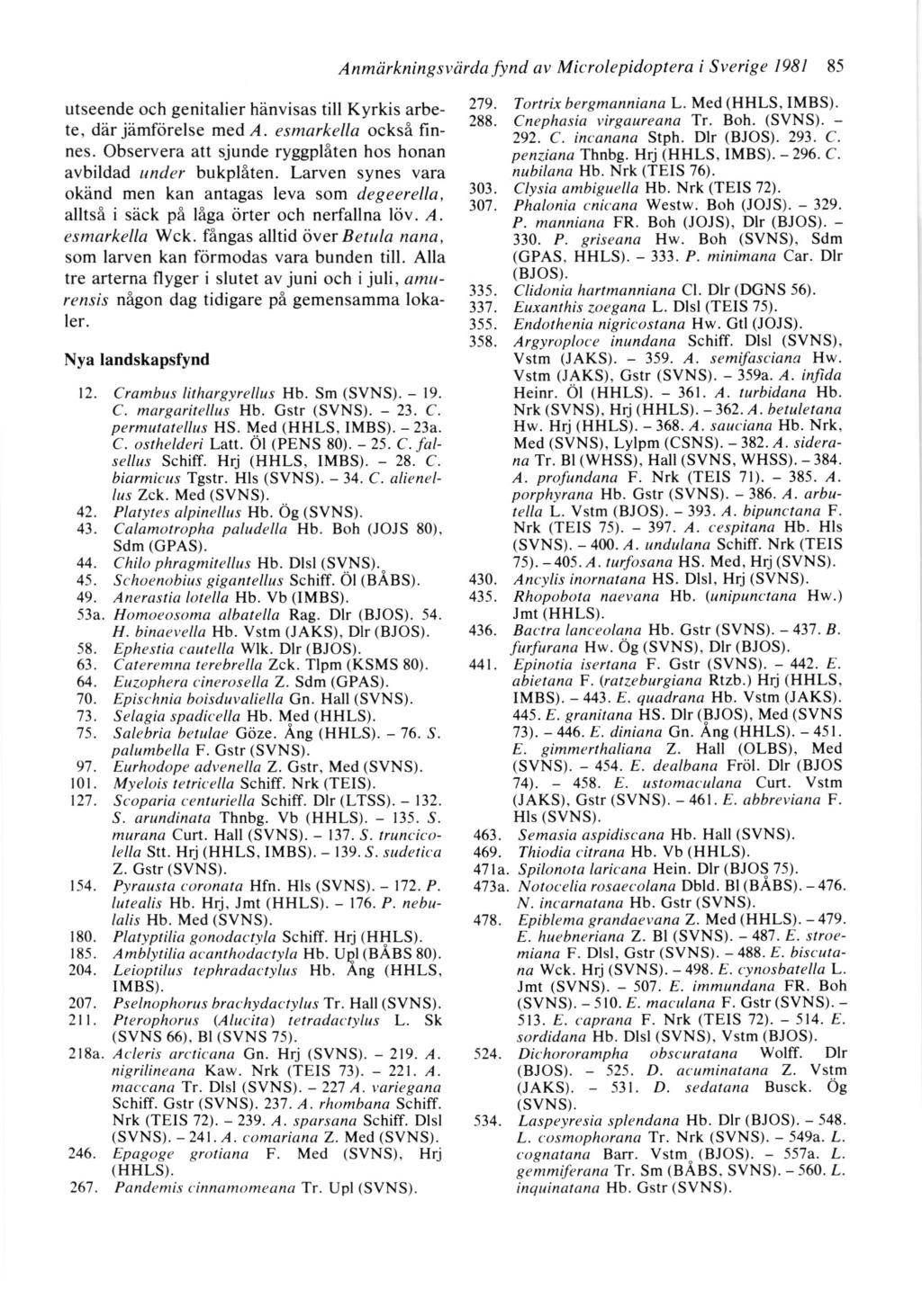 Anmiirkningsvdrda fynd av Mic'rolepidoptera i Sverige l98l 85 Tortrix bergmanniana L. Med (HHLS, IMBS). Cnephasia virgaureana Tr. Boh. (SVNS). - 292. C. incanana Stph. Dlr (BJOS). 291. C. penziana Thnbg.