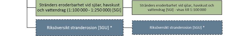 i kartvisningstjänsten.