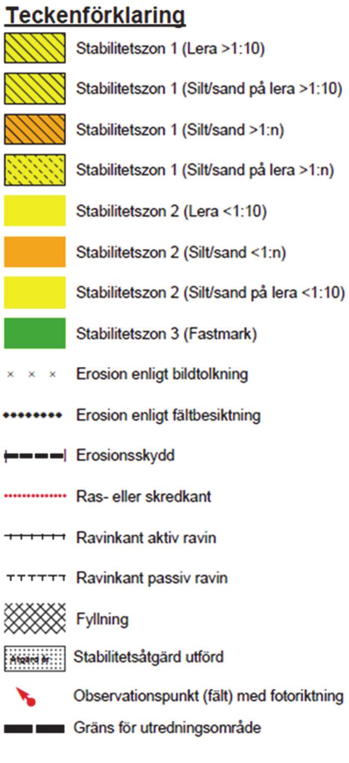 Utseende 1998