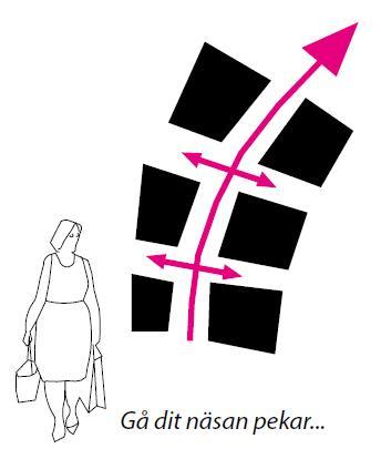 följer en väldigt märklig gatustruktur