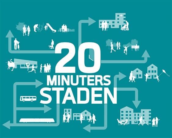Forskning på KTH visar 20 min avstånd som avgörande gräns
