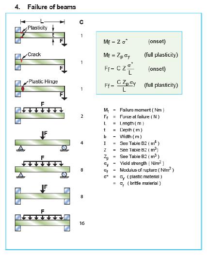 BILAGA 6.