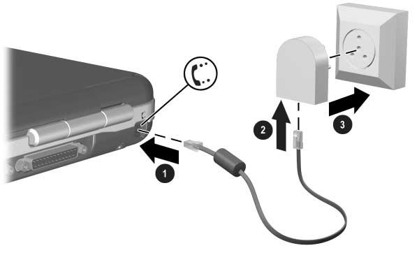 Modem- och nätverksanslutningar Ansluta en modemkabel med en modemadapter Särskilda restriktioner i vissa länder I många länder uppstår ett avbrott i sändningen efter det att ett modem upprepade