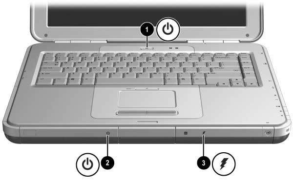 Maskinvarukomponenter Komponent Beskrivning 1 Strömknappslampa Tänd: Notebook-datorn är påsatt. Blinkande: Notebook-datorn är i vänteläge. Släckt: Notebook-datorn är avstängd eller i viloläge.