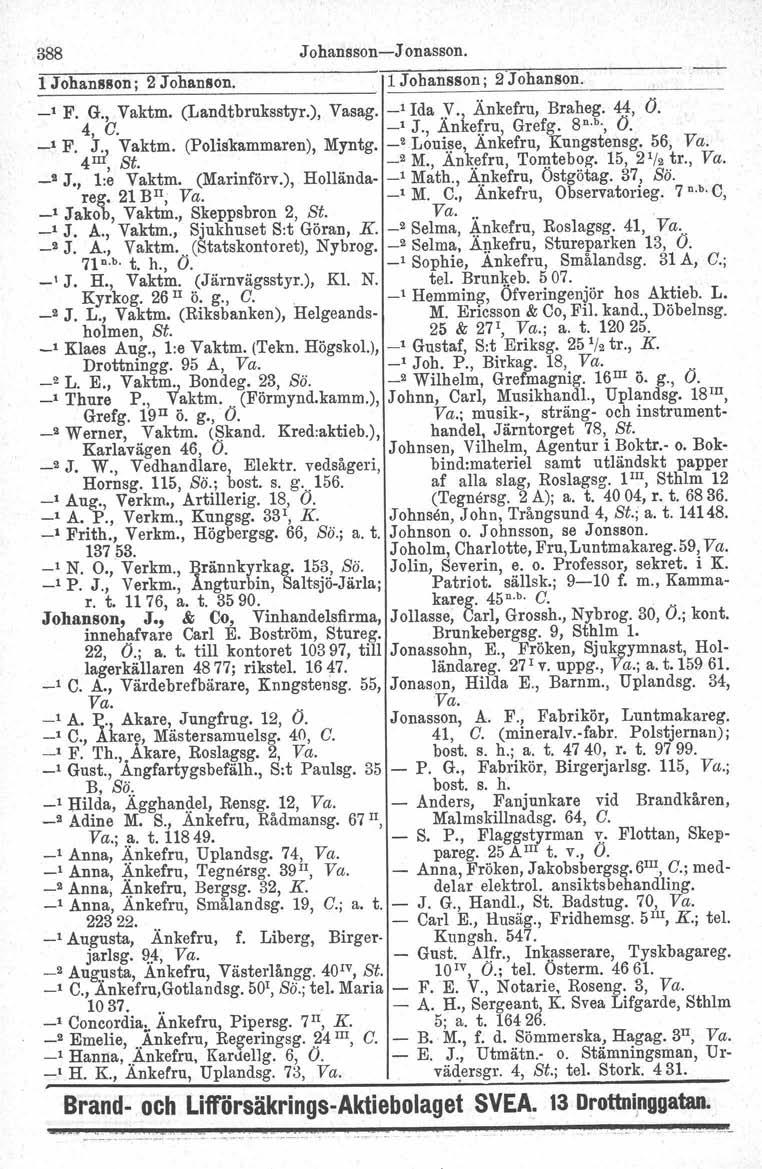 388 J ohansson-j onasson. 1 Johansson; 2 Johanson. 1 Johansson; 2Johanson. _1 F. G., Vaktm. (Landtbruksstyr.), Vasag. _1 Ida 'Y' l Änkefru, Braheg. 410, O. 4, O. _1 J., Ankefru, Grefg. 8 n. b., O. _1 F. J? Vaktm. (Polis'kammaren), Myntg.