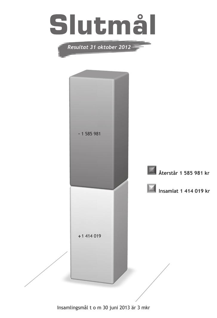 Offergång till Byggnadsfonden Den 2 december 2012 (1:a advent), blir det tillfälle för en ny offergång.