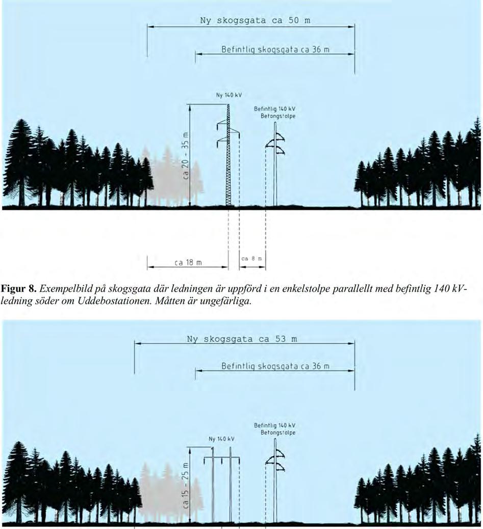 Vid parallellgång med 140 kv-ledning söder om Uddebostationen behöver befintlig skogsgata breddas ca 14-17 m till totalt ca 50-53 m, se Figur 8 och Figur 9.
