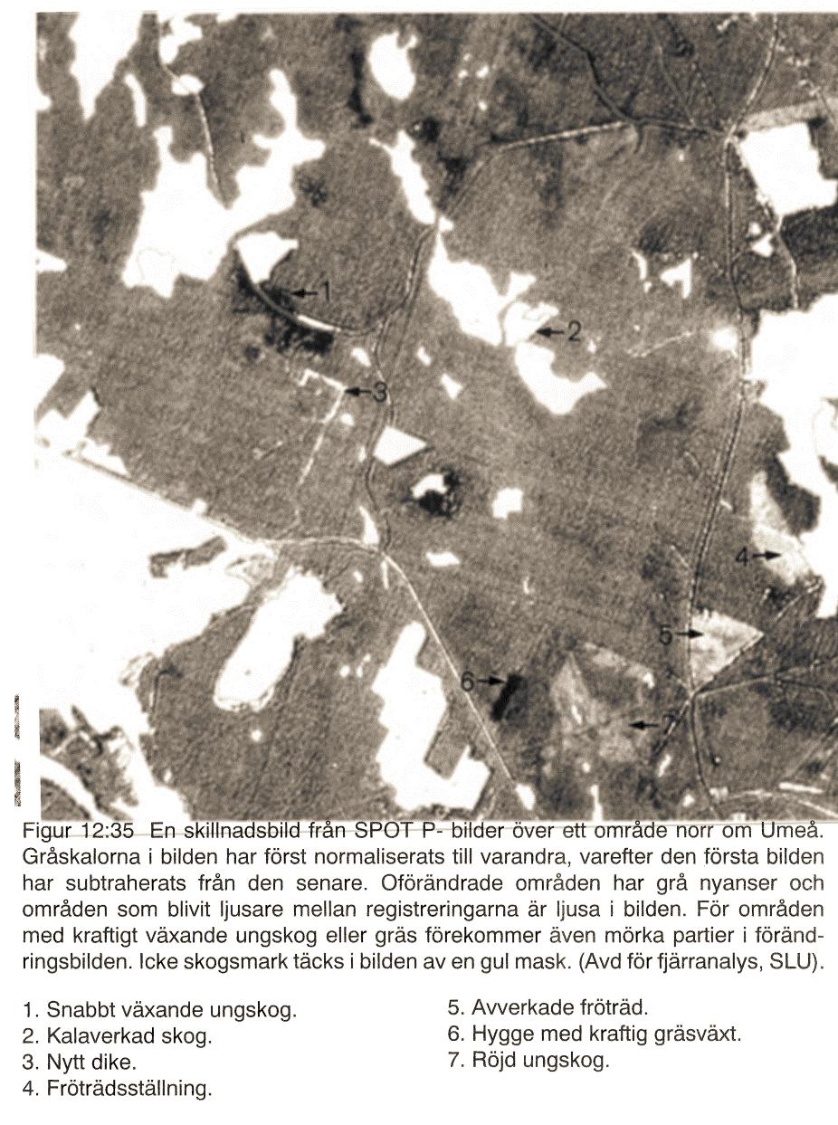 Skogshushållningsserien, Remote Sensing of Forests, METHODS FOR ANALYSIS OF REMOTE SENSING DATA SLU, H. Reese, K. Nordkvist, H.
