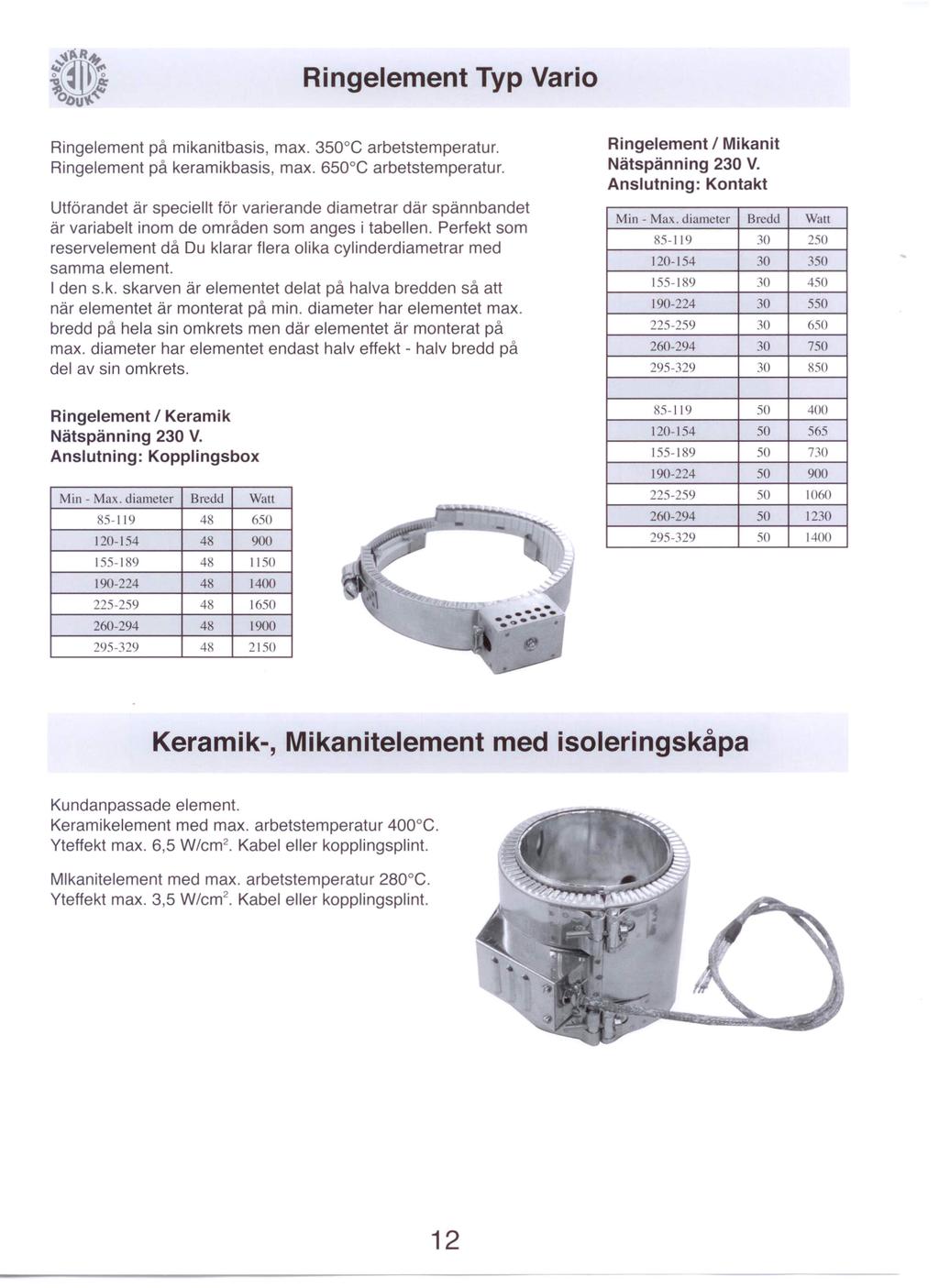 Ringelement Typ Vario Ringelement på mikanitbasis, max. 350 C arbetstemperatur. Ringelement på keramikbasis, max. 650 C arbetstemperatur.