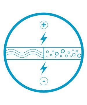 Rider Floor Scrubber med ech2o NanoClean.