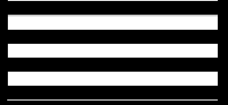 2000x1000 18,00 2500x1250 28,20 3000x1500 40,50 5/7 mm 2000x1000 28,60 2500x1250 44,70 3000x1500 64,35 Durk Rutplåt Tjocklek Dim