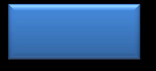 Studieperiod före utbildningsinsats UTBILDNING Studieperiod efter utbildningsinsats 15-04-01 till 16-03-31 16-04-01 till 16-08-15 KOL-diagnos KOL-diagnos Kvinnor + män (n=146) Kvinnor + män (n=124)