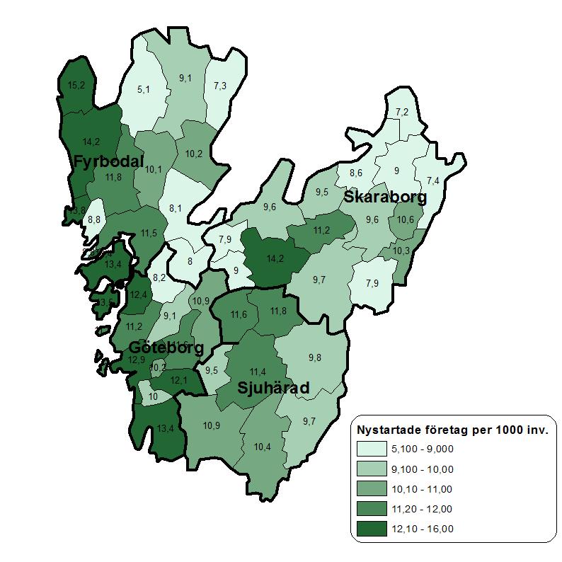 Etableringsfrekvensen är högst i Herrljunga (11,8), Vårgårda (11,6) och Borås (11,4). Etableringsfrekvensen är lägst i Bollebygd (9,5).