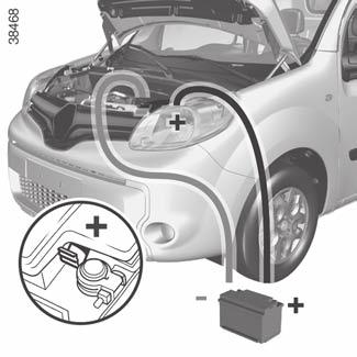 Batteri: Starthjälp (2/2) 1 4 B 1 A Båda batterierna ska ha samma nominella spänning: 12 volt. Hjälpstartbatteriets spänning (Ah) ska vara minst lika det urladdade batteriets.