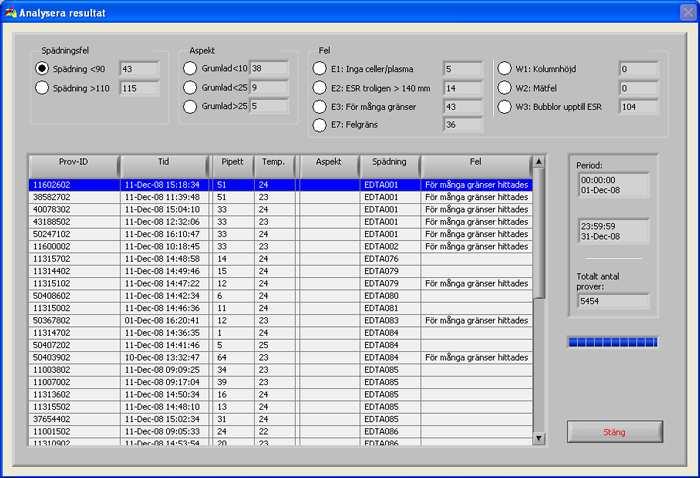 Starrsed RS programvara 5.3.5.9.