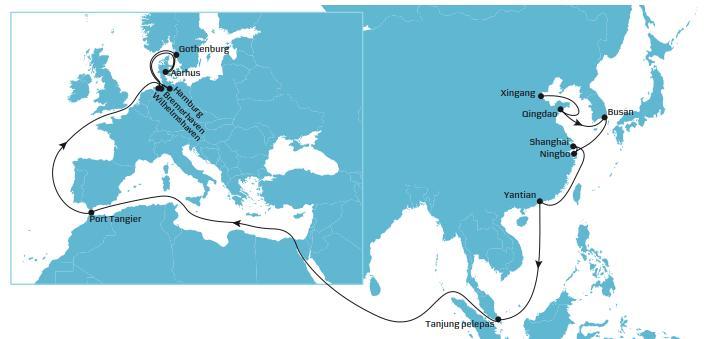 Figur 9 Slinga för 2M (slinga AE5, westbound) och Göteborgs placering på slingan. I Europa sker anlöp i ordningen Bremerhaven-Hamburg-Göteborg-Århus-Wilhelmshaven (Maersk Line).