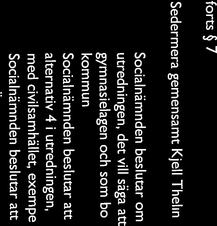 gymnasielagen och som bor på migrationsverkets boenden i Gislaveds att kompletterar det utökade uppdraget med Kjell Thelins (5) yrkande.