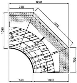 ingår Gallerhylla 2-plan rostfri /m 1 200:- Solid hylla 2-plan rostfri /m 900:-