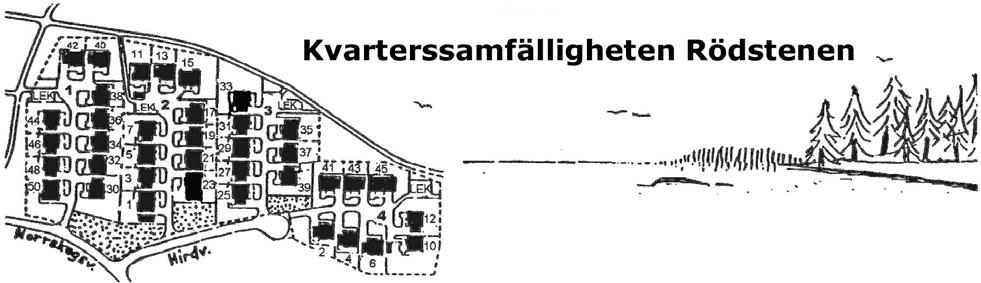 Protokoll från styrelsemöte 2008-01-23 Närvarande: Adjungerad: Christer Boije af Gennäs, ordf Eva Olsson-Gottschalk Miroslav Zdencanovic Krister Johansson 1.