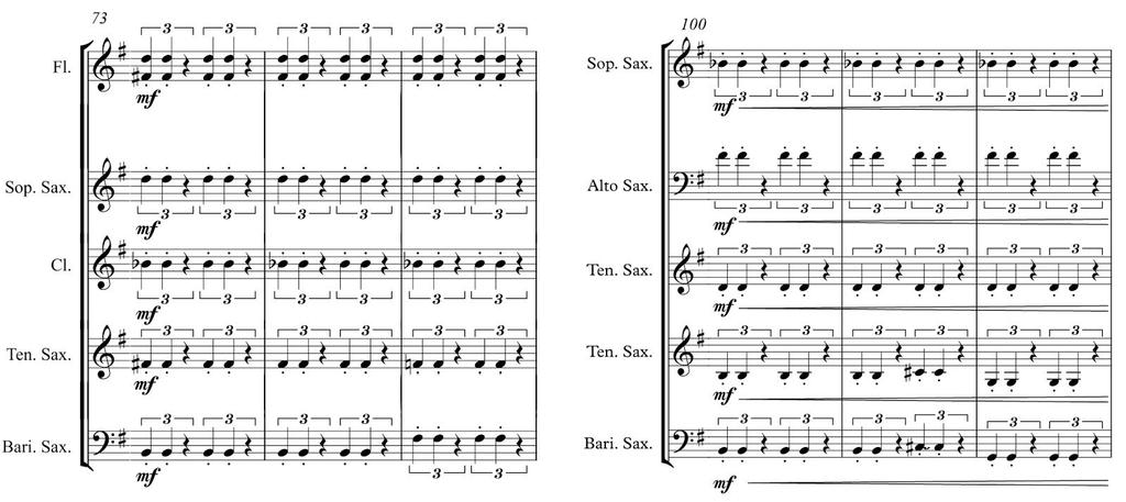 än saxofoner generellt, och i lägre register specifikt, och att det dessutom skiljer en oktav och en kvint mellan barytonsaxofonen och tenorsaxofonen låter stämmorna väldigt utspridda.