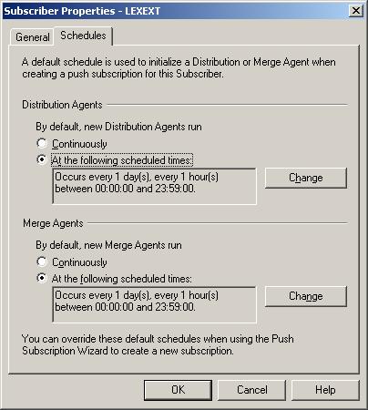 Schedules Notera schemaläggningen