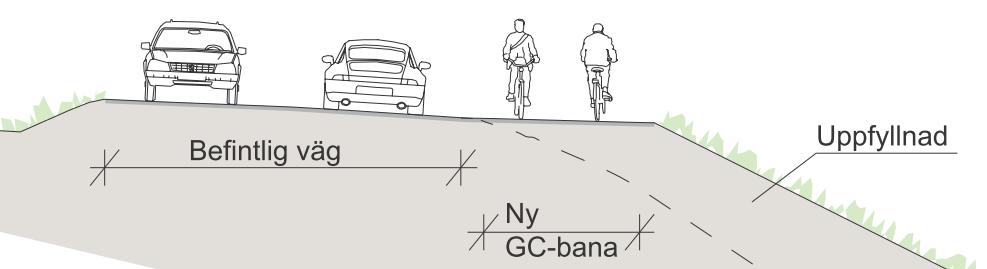 Gc-vägen får en smalare bredd (1,5-2,0 meter) förbi två av fastigheterna. Vid bron över Klammersbäck kommer gc-vägen få en bredd på 2,0 meter. Förbi en äppelodling.
