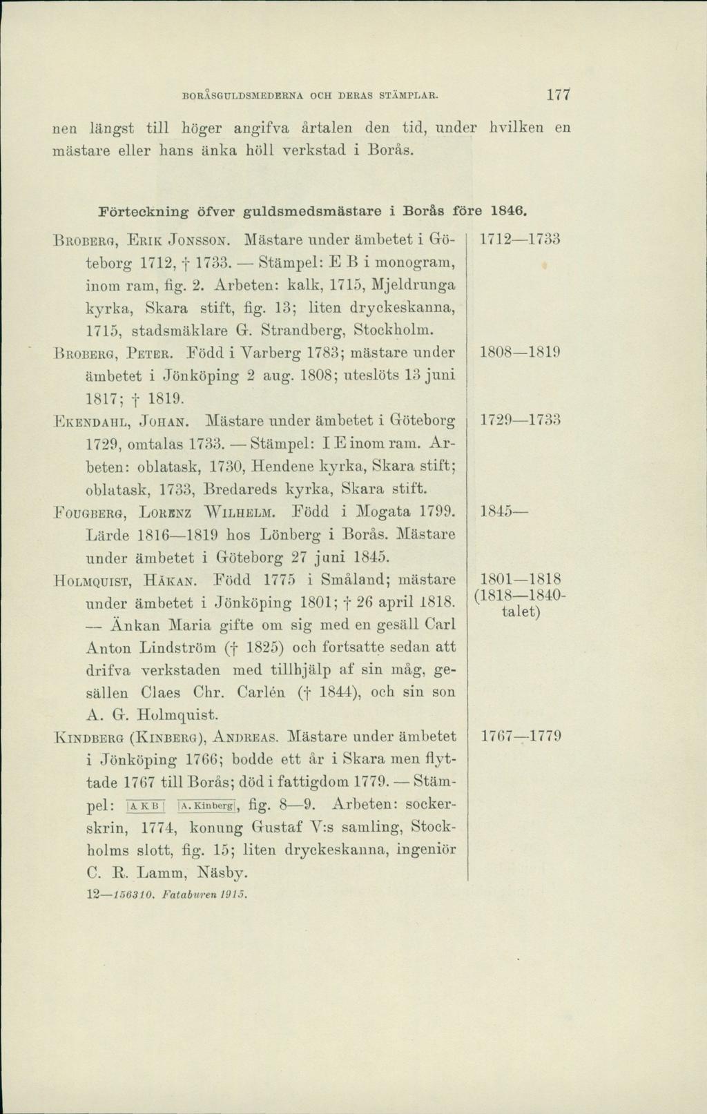 BORASGULDSMBDRRNA och deras stämplar. 177 nen längst till höger angifva årtalen den tid, under hvilken en mästare eller hans änka höll verkstad i Borås.