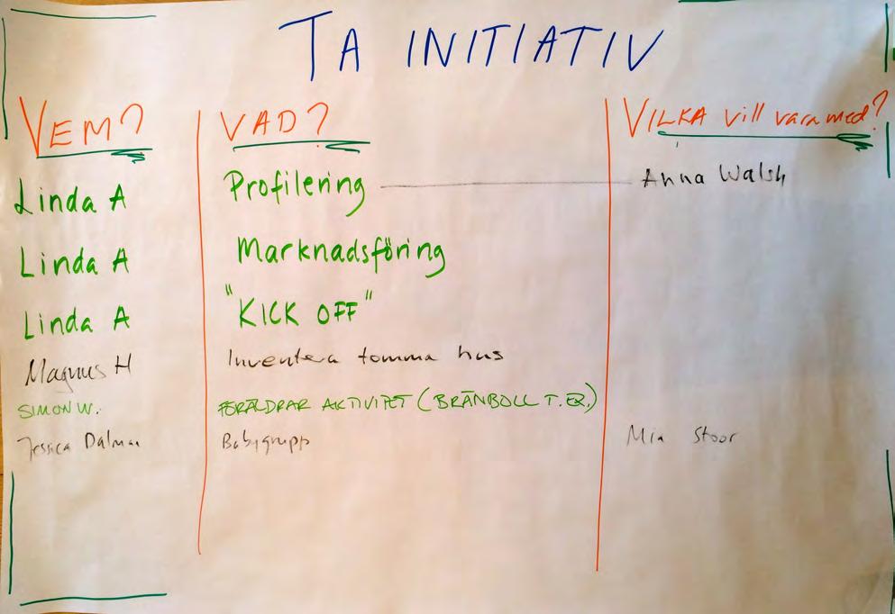 1.3 Vad händer nu? Dokumentationen innehåller en mängd idéer som kan användas i olika sammanhang. För att skapa mer dynamik i det fortsatta arbetet fick grupperna prioritera, 1-3, sina olika idéer.