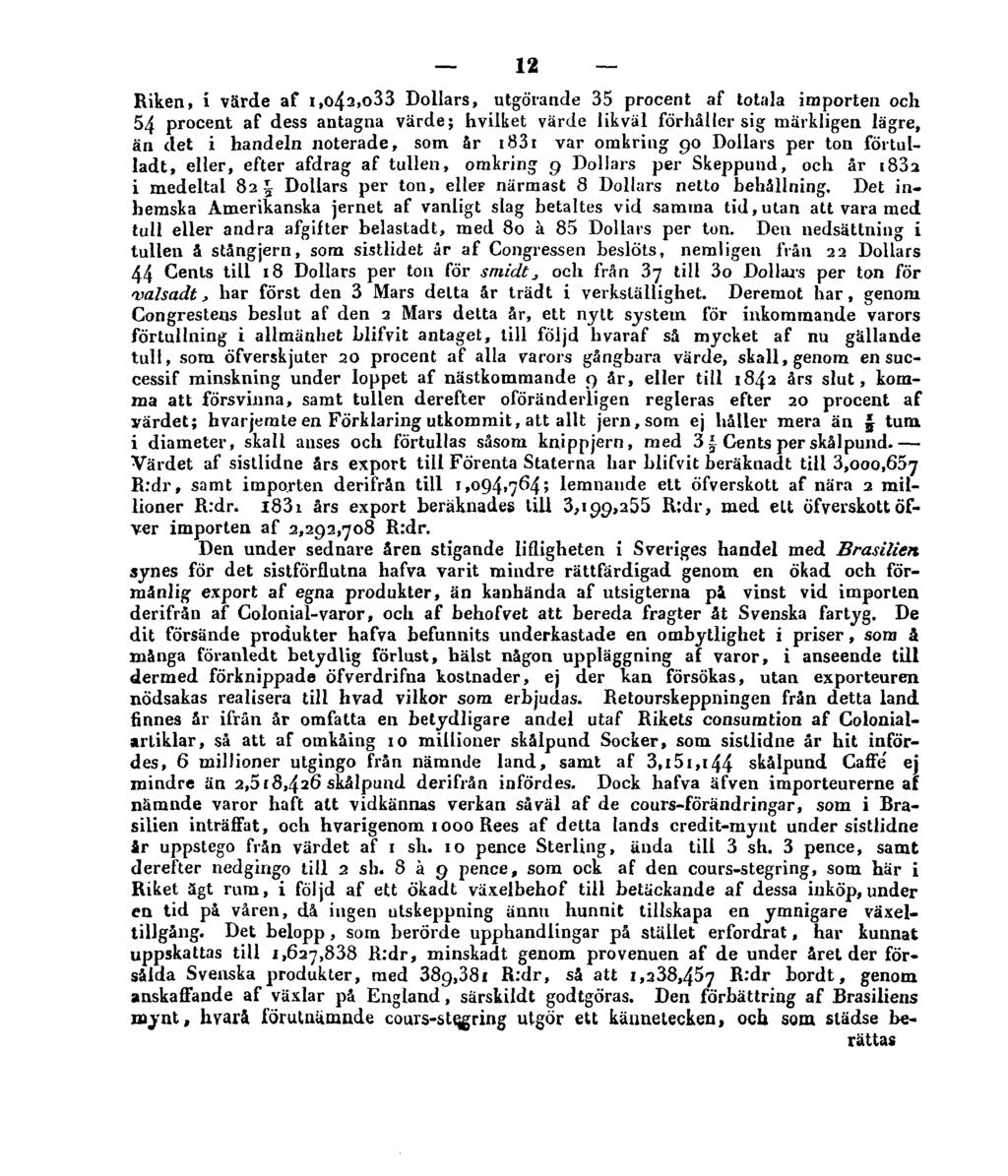 12 Riken, i värde af 1,042,o33 Dollars, utgörande 35 procent af totala importen och 54 procent af dess antagna värde; hvilket värde likväl förhåller sig märkligen lägre, än det i handeln noterade,