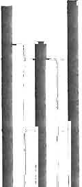 Figur 4.2 Procentuell andel nyetablerade företag resp. 1 OOO-tal nyanställda Antal nya industriföretag i procent av beståndet samt sysselsättningstillskott genom nya industriföretag, 1926-1991 6.