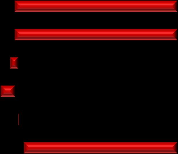 3:19:52 4:21:14 VA/Natt QC 1:50:10 NVA Fyllning 0:59:54 5:24:06 Utlastning 4:38:19 Kompletterande diagram till
