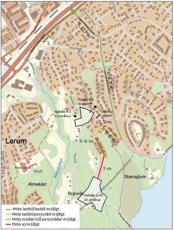 Figur 9 Befintliga vägbredder på aktuella vägar till Hallsås 2:45 samt analys av möjlighet till möte mellan olika fordonstyper.