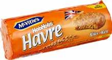 43:33 Nibbles Mcvities, 121