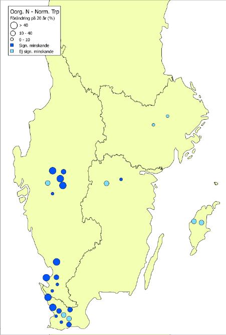 Long-term monitoring of rivers in agricultural areas 1990-2010 50% decrease of