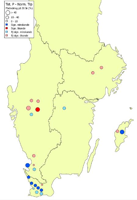 region Sign. decrease Sign. increase Fölster, J. Kyllmar, K. Wallin, M.