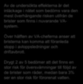 18 Sammanfattning av riskbedömning Andel som bedömer att det föreligger ganska eller mycket stor risk att följande ska inträffa de kommande fem åren, till följd av brister i VA-systemet: Av de