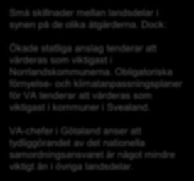 80% 79% 80% 90% 93% VA-chefer i Götaland anser att tydliggörandet av det nationella samordningsansvaret är något mindre viktigt än i övriga landsdelar.