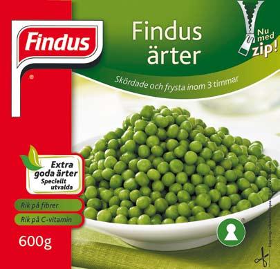 Findus Sverige AB är ett av landets ledande livsmedelsföretag. Djupfryst utgör den största delen av försäljningen med allt från färdigrätter och fisk till ärter och wok i sortimentet.