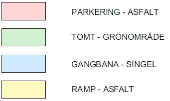 Ett magasin kan placeras längs med fastighetens norra sida utanför den underbyggda delen med garage, och ett på den östra sidan, se figur 8.