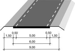 2.3.2.1 Tyskland Försök med 2 1-vägar har genomförts i Tyskland utifrån de tyska utformningsråden Nahbereichsstraßen: design class 4 introduced into German rural road design