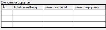 o Varav dagligvaror (omsättning) Ny kolumn för ifyllnad hur mycket dagligvarorna omsätter. Stödet baseras på denna uppgift.