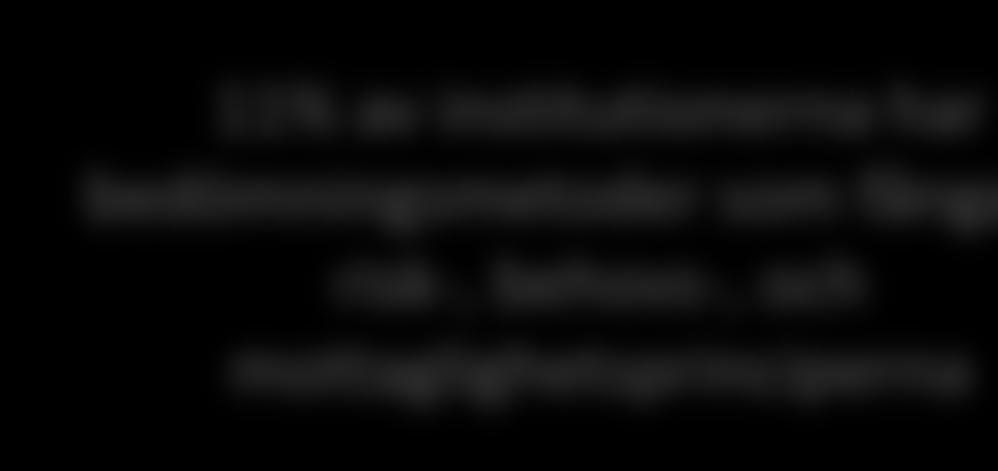 Recidivism (Erasor) Familjeklimat Intervju om anknytningsstil Outcome Rating Scale (ORS) The Psychological Inventory of Criminal Thinking Styles (PICTS) Structured Assessment