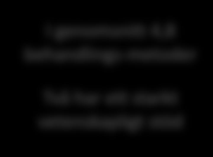 Acceptance Commitment Therapy 6 Dialektisk beteendeterapi 4 Connect 4 Marte Meo - - - - - - - - - - - - - - - - 2 Bildterapi Community Reinforcement Approach Cannabisprogrammet för unga Dialektisk