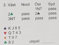 Exempel 3NT igen Vad spelar du ut som Syd? 1. Spela inte ut en färg som spelföraren bjudit! Varför? 2. vår bästa färg? 3. Dessutom undvik spela ut färger med gaffel i toppen!