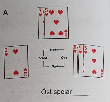 Påspel i 3:e hand I de flesta fall lägger man sitt högsta kort när partnern dragit i en färg (spelat låg hacka) Man lägger dock inte onödigt