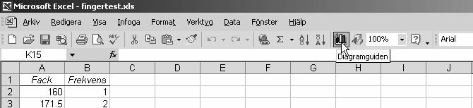 5" i detta exempel), medan siffrorna under Frekvens representerar antalet observationer