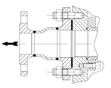 Flänsdimensioner - standard PN 16 PN 16 PN 40 PN 63 PN 100 DN Ø D Ø K nxø d Ø D Ø K nxø d Ø D Ø K nxø d Ø D Ø K nxø d Ø D Ø K nxø d 15 95 65 4 x 14 - - - 95 65 4 x 14 105 75 4 x 14 105 75 4 x 14 20