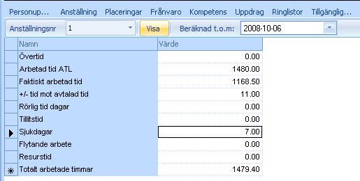 Fliken Ackumulatorer Här visas samtliga ackumulatorer. Det värde som visas på bilden är beräknat till och med dagens datum.