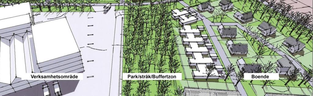 6(7) Dnr 1436/2013 För att möjliggöra för bostäder och verksamhetsytor att samexistera, föreslås en grön rekreativ buffertzon i form av ett parkområde i gränsen mot verksamhetsområdet.