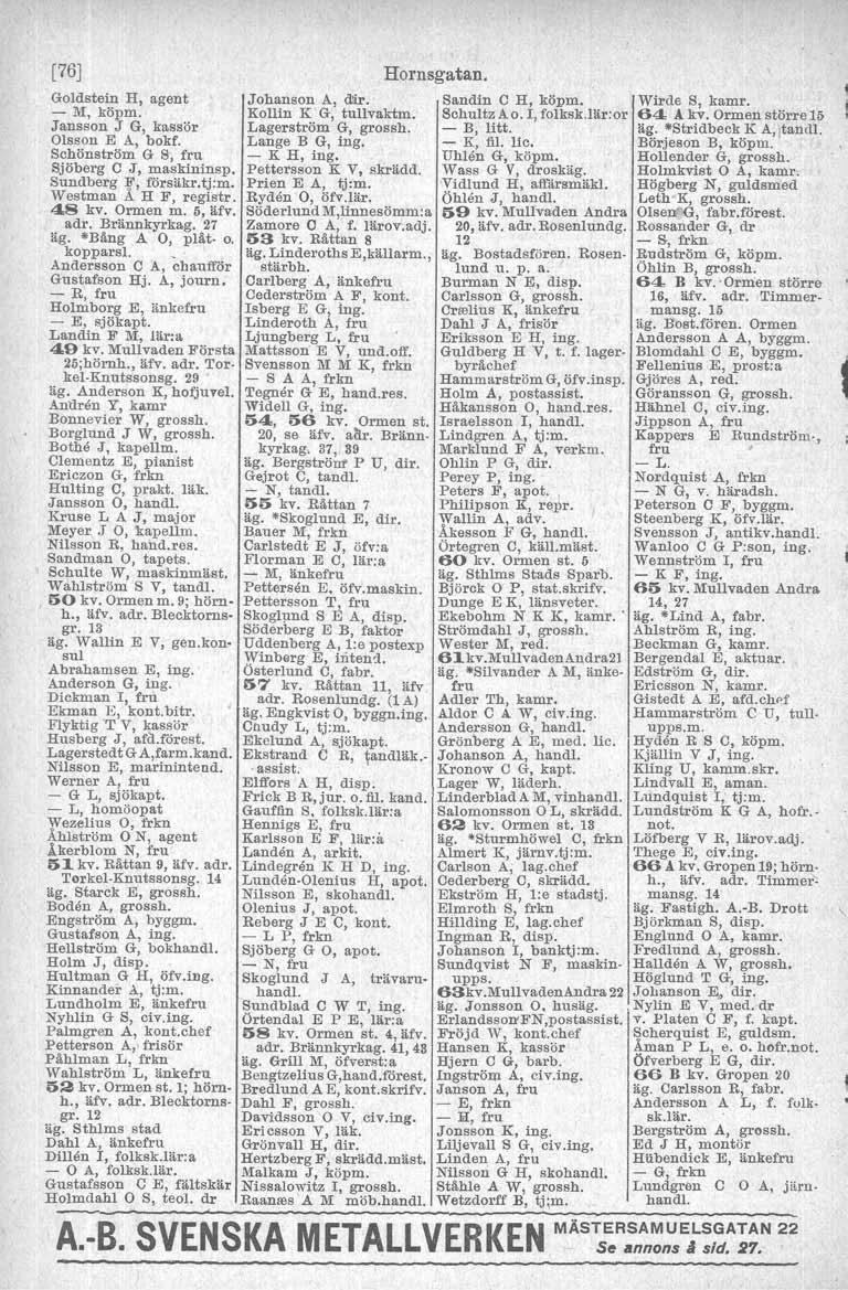 [76J Goldstein H, agent Johanson A, där. Sandin C H, köpm, Wirde S, kamr. - M, köpm. Kollin K G, tullvaktm. SchultzAo. I, folksk.lär:or 64 A.kv.